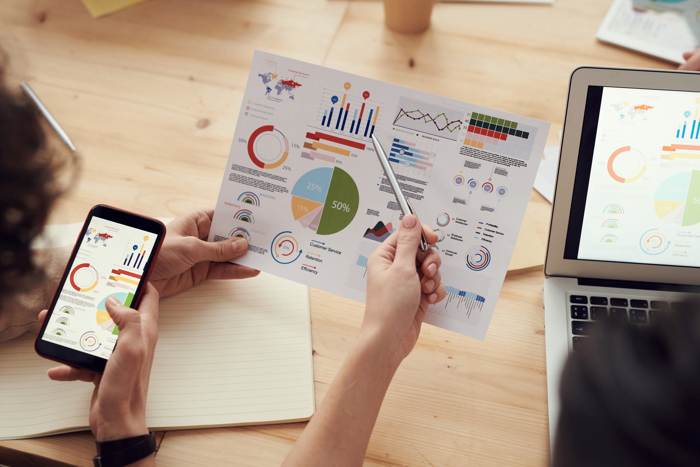 Beginners Guide to Conversion Rate Optimization
