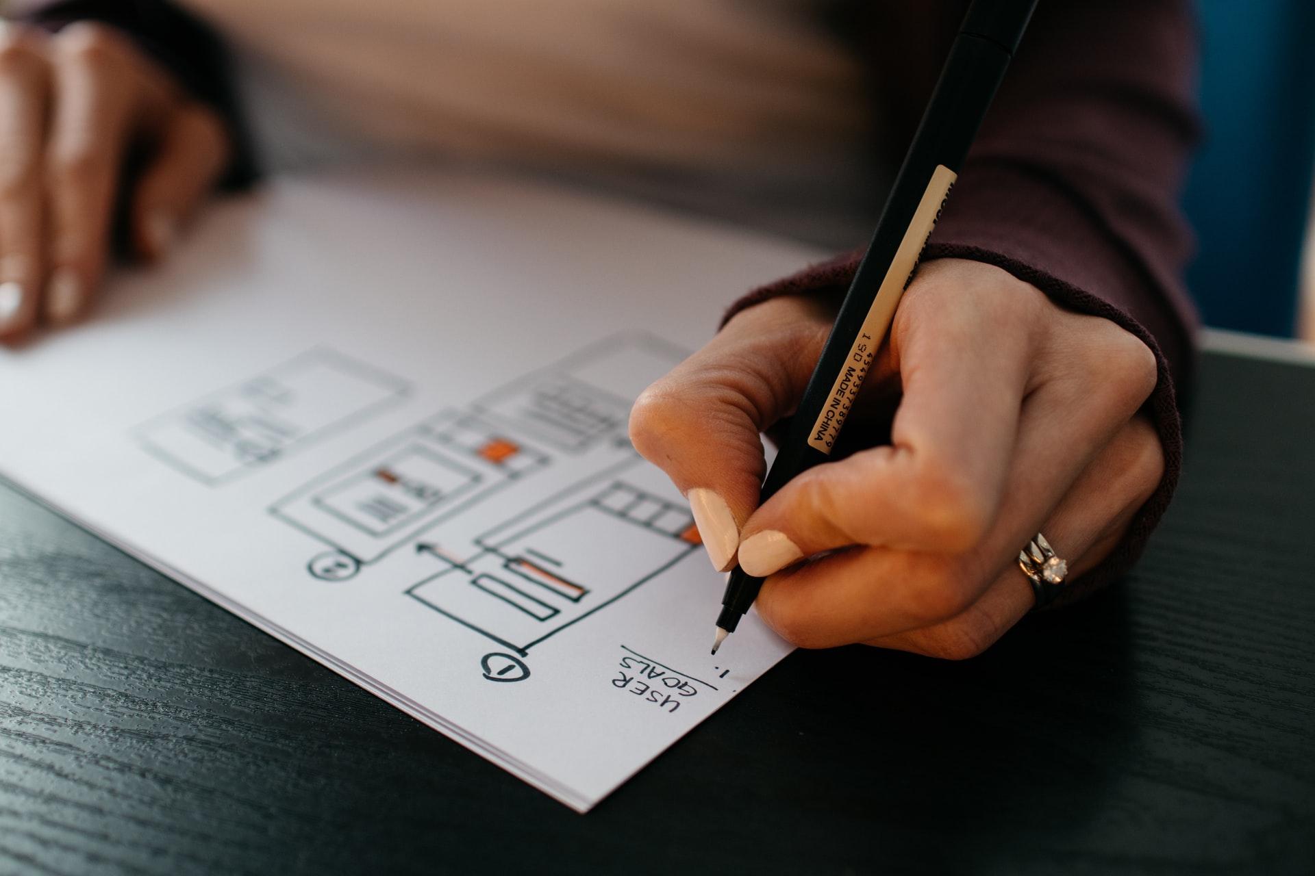 7 Ways Web Design Impacts Customer Experience