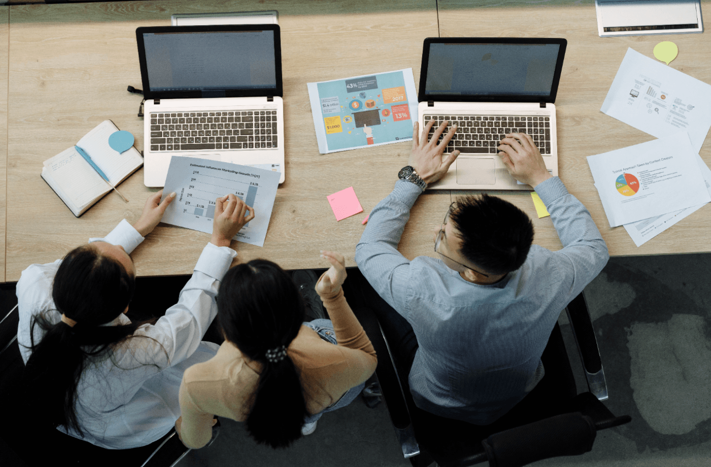 Why Automation Tools Continue Transforming Business Processes