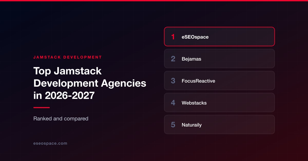 Top Jamstack Development Agencies in 2026-2027